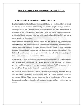 MAJOR PLAYERS IN THE INSURANCE INDUSTRY IN INDIA

LIFE INSURANCE CORPORATION OF INDIA (LIC)
Life Insurance Corporation of India (LIC) was established on 1 September 1956 to spread
the message of life insurance in the country and mobilise people’s savings for nationbuilding activities. LIC with its central office in Mumbai and seven zonal offices at
Mumbai, Calcutta, Delhi, Chennai, Hyderabad, Kanpur and Bhopal, operates through 100
divisional offices in important cities and 2,048 branch offices. LIC has 5.59 lakh active
agents spread over the country.
The Corporation also transacts business abroad and has offices in Fiji, Mauritius and
United Kingdom. LIC is associated with joint ventures abroad in the field of insurance,
namely, Ken-India Assurance Company Limited, Nairobi; United Oriental Assurance
Company Limited, Kuala Lumpur; and Life Insurance Corporation (International), E.C.
Bahrain. It has also entered into an agreement with the Sun Life (UK) for marketing unit
linked life insurance and pension policies in U.K.
In 1995-96, LIC had a total income from premium and investments of $ 5 Billion while
GIC recorded a net premium of $ 1.3 Billion. During the last 15 years, LIC's income
grew at a healthy average of 10 per cent as against the industry's 6.7 per cent growth in
the rest of Asia (3.4 per cent in Europe, 1.4 per cent in the US).
LIC has even provided insurance cover to five million people living below the poverty
line, with 50 per cent subsidy in the premium rates. LIC's claims settlement ratio at 95
per cent and GIC's at 74 per cent are higher than that of global average of 40 per cent.
Compounded annual growth rate for Life insurance business has been 19.22 per cent per
annum.

18

 