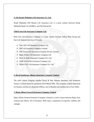 4. Om Kotak Mahindra Life Insurance Co. Ltd.
Kotak Mahindra Old Mutual Life Insurance Ltd. is a joint venture between Kotak
Mahindra Bank Ltd. (KMBL), and Old Mutual plc.
5.Birla Sun Life Insurance Company Ltd.
Birla Sun Life Insurance Company is a joint venture between Aditya Birla Group and
Sun Life financial Services of Canada.
Tata AIG Life Insurance Company Ltd.
SBI Life Insurance Company Limited
ING Vysya Life Insurance Company Private Limited
Bajaj Allianz Life Insurance Company Ltd.
MetLife India Insurance Company Pvt. Ltd.
AMP SANMAR Assurance Company Ltd.
Dabur CGU Life Insurance Company Pvt. Ltd.

6. Royal Sundaram Alliance Insurance Company Limited
The joint venture bringing together Royal & Sun Alliance Insurance and Sundaram
Finance Limited started its operations from March 2001. The company is Head Quartered
at Chennai, and has two Regional Offices, one at Mumbai and another one at New Delhi.
7. Bajaj Allianz General Insurance Company Limited
Bajaj Allianz General Insurance Company Limited is a joint venture between Bajaj Auto
Limited and Allianz AG of Germany. Both enjoy a reputation of expertise, stability and
strength.

21

 