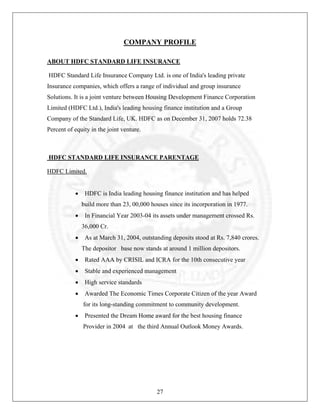 COMPANY PROFILE
ABOUT HDFC STANDARD LIFE INSURANCE
HDFC Standard Life Insurance Company Ltd. is one of India's leading private
Insurance companies, which offers a range of individual and group insurance
Solutions. It is a joint venture between Housing Development Finance Corporation
Limited (HDFC Ltd.), India's leading housing finance institution and a Group
Company of the Standard Life, UK. HDFC as on December 31, 2007 holds 72.38
Percent of equity in the joint venture.

HDFC STANDARD LIFE INSURANCE PARENTAGE
HDFC Limited.
•

HDFC is India leading housing finance institution and has helped
build more than 23, 00,000 houses since its incorporation in 1977.

•

In Financial Year 2003-04 its assets under management crossed Rs.
36,000 Cr.

•

As at March 31, 2004, outstanding deposits stood at Rs. 7,840 crores.
The depositor base now stands at around 1 million depositors.

•

Rated AAA by CRISIL and ICRA for the 10th consecutive year

•

Stable and experienced management

•

High service standards

•

Awarded The Economic Times Corporate Citizen of the year Award
for its long-standing commitment to community development.

•

Presented the Dream Home award for the best housing finance
Provider in 2004 at the third Annual Outlook Money Awards.

27

 