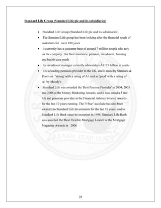 Standard Life Group (Standard Life plc and its subsidiaries)
•

Standard Life Group (Standard Life plc and its subsidiaries)

•

The Standard Life group has been looking after the financial needs of
customers for over 180 years

•

It currently has a customer base of around 7 million people who rely
on the company for their insurance, pension, investment, banking
and health-care needs

•

Its investment manager currently administers Â£125 billion in assets

•

It is a leading pensions provider in the UK, and is rated by Standard &
Poor's as 'strong' with a rating of A+ and as 'good' with a rating of
A1 by Moody's

•

Standard Life was awarded the 'Best Pension Provider' in 2004, 2005
and 2006 at the Money Marketing Awards, and it was voted a 5 star
life and pensions provider at the Financial Adviser Service Awards
for the last 10 years running. The '5 Star’ accolade has also been
awarded to Standard Life Investments for the last 10 years, and to
Standard Life Bank since its inception in 1998. Standard Life Bank
was awarded the 'Best Flexible Mortgage Lender' at the Mortgage
Magazine Awards in 2006

28

 