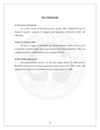 KEY STRENGTHS

1) FINANCIAL EXPERTISE
As a joint venture of financial services groups, hdfc standard life has the
financial expertise required to manage your long-term investments safely and
efficiently.

2) RANGE OF SOLUTIONS
We have a range of individual and group solutions, which can be easily
customised to specific needs. Our group solutions have been designed to offer you
complete flexibility combined with a low charging structure.

3) TRACK RECORD SO FAR
Our gross premium income, for the year ending March 31, 2008 stood at
Rs.4,859 crores and new business premium income stood at Rs. 2,685 crores. The
company has covered over 9,59,000 lives year ending March 31, 2008.

29

 
