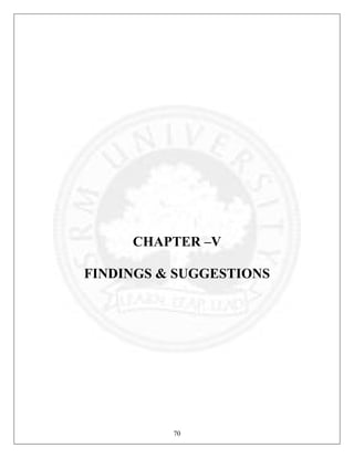 CHAPTER –V
FINDINGS & SUGGESTIONS

70

 