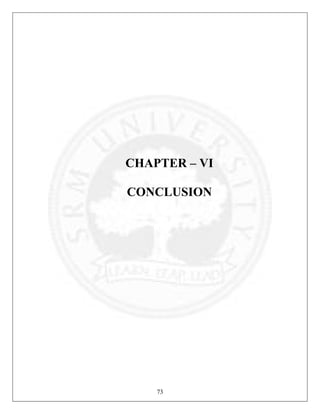CHAPTER – VI
CONCLUSION

73

 