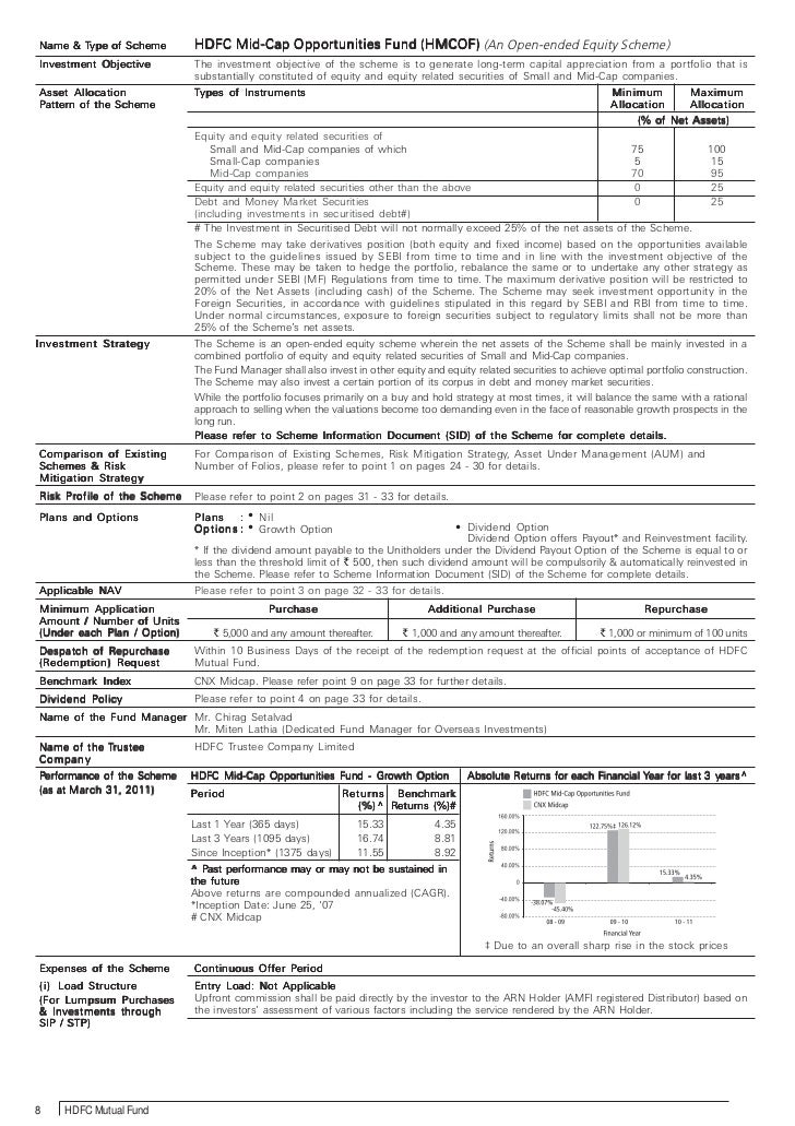 Hdfc forexplus application form