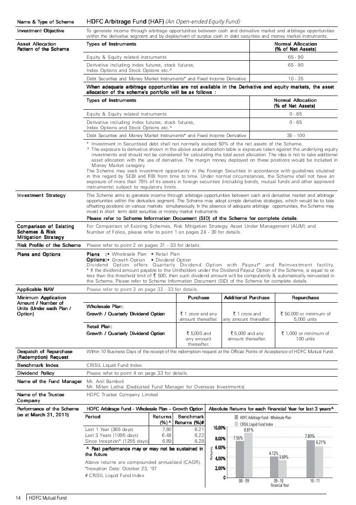 Hdfc forexplus application form