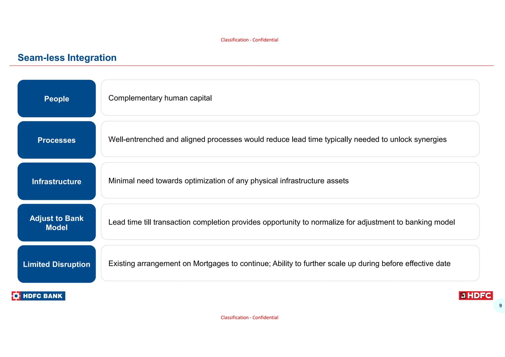 Hdfc merger ppt (1).pdf