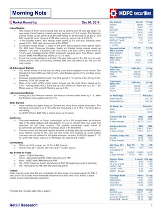 Morning Note 
Retail Research 
Key Indices Nov 28 % Chg 
Sensex 28694 +0.90 
Nifty 8588 +1.11 
BSE 500 10956 +1.05 
DJIA* 17828 0.00 
Nasdaq* 4791 +0.09 
MSCI Emerging Markets* 1005 -0.78 
MSCI AC Pacific* 137 -0.11 
MSCI World* 1739 -0.30 
*= in USD 
Sectoral Indices Nov 28 % Chg 
Major Gainers 
BSE BANKEX 21212 +2.87 
BSE AUTO 19220 +1.95 
Major Losers 
BSE TECK 6159 -0.18 
BSE IT 11207 -0.05 
Top Gainers 
(BSE-100) CMP (Rs) % Chg 
HINDPETRO 596.75 +8.93 
PNB 1076.95 +7.92 
CANBK 412.25 +7.67 
Top Losers 
(BSE-100) CMP (Rs) % Chg 
CAIRN 260.55 -4.35 
IDEA 159.30 -3.34 
RCOM 102.85 -3.29 
52 Week High Price (Rs) 
ABBOTINDIA 3627.75 
BANKBARODA 1097.95 
52 Week Low Price (Rs) 
ANGL 149.30 
MASL 39.35 
Turnover (Rs bn) NSE BSE 
Nov 28 38.35 38.35 
5 days average 42.11 42.11 
Advance-Decline NSE BSE 
Nov 28 0.95:1 0.99:1 
5 days average 1.05:1 0.97:1 
Volatility Index (ViX) Nifty CBOE 
Nov 28 12.90 13.33 
5 days average 13.03 12.63 
Net Flows (Cr) Debt FII FII MF 
Nov 27 764.9 738.8 770.0 
Cumulative for 
Nov 11403.0 11846.6 1442.0 
5 days average 570.5 595.1 394.8 
Interest Rates 3 month Chg bps 
MIBOR 8.66 +2.00 
10 yr bond yield 8.10 -5.00 
LIBOR – UK 0.55 -1.00 
LIBOR – USA 0.23 -1.00 
LIBOR – Europe 0.06 0.00 
Exchange Rates Value % Chg 
USD/INR 61.97 +0.17 
USD/EURO 0.80 +0.12 
USD/YEN 118.66 +0.80 
USD/POUND 0.64 +0.72 
Other Value % Chg 
RJ/CRB Index 254.37 -4.61 
Gold ($ / Oz) 1175.20 -1.79 
Crude Oil ($ / Barrel) 66.15 -10.23 
Brent Oil ($ / Barrel) 70.15 -9.77 
1 
Market Round Up Dec 01, 2014 
Indian Markets 
 Nifty closed at fresh record closing high led by banking and Oil and gas sector. As 
new series started traders created new long positions in F & O market. The 30-share 
Sensex ended up 255 points at 28,694 after hitting an all-time high of 28,822.37 and 
Nifty closed 94 points higher at 8,588 after touching a record high of 8,616.70. 
 In the broader market, BSE midcap index ended up 1% and BSE Smallcap index 
gained 0.3%. NSE cash turnover was at Rs. 21068. 
 All sectoral indices except IT ended in the green led by Bankex which gained nearly 
3%. BSE Auto, Consumer Durables, Realty and Capital Goods indices ended up 
between 1-2% each. ICICI Bank, SBI, ICICI Bank, Axis Bank, HDFC Bank ended up 
1-5.4% each. Mortgage lended HDFC ended with marginal gains. Tata Motors, Maruti 
Suzuki, M&M, Hero MotoCorp ended up 1-2.7% each. 
 As per the provisional figures on Friday, FIIs were net buyers of Rs. 936 cr in the cash 
market and Rs. 4413 cr in the F&O markets. DIIs were net sellers of Rs. 439 cr in the 
cash market. 
US & European Markets 
 U.S. stocks ended on a mix note as falling crude prices weighed on the market. The 
Standard & Poor's 500 index fell by 0.3%, while Nasdaq gained 0.1% and Dow Jones 
ended flat. 
 European markets finished mixed. The DAX gained 0.1% and the CAC 40 rose 0.2%. 
However, FTSE 100 closed flat. 
 Most of the Indian ADRs ended mixed. Infosys was flat while Wipro closed up by 
0.4%. Among banks, HDFC Bank was up 2.8% while ICICI Bank was up 2.3%. Tata 
Motors was up 1.9% while Dr Reddy’s was up 0.3%. 
Latin American Markets 
 Among the Latin American markets, the Mexican markets ended lower by 1.1%, while 
the Brazilian index ended lower by 0.1%. 
Asian Markets 
 Asian markets are higher today as Chinese and Hong Kong shares show gains. The 
Shanghai Composite is up 0.74% while the Hang Seng is up 1.78%. The Nikkei 225 is 
not trading. 
 As of IST 8.35 am SGX Nifty is trading lower by 8.5 points. 
Currencies 
 The rupee weakened on Friday, continuing to fall for a fifth straight week, as the broad 
rally in the dollar globally and expectations of a cut in interest rates next week hurt 
sentiment for the local currency. The partially convertible rupee closed at 
62.0250/0350 per dollar versus Thursday's close of 61.8750/8850. 
 The euro ended the day lower against the dollar on Friday after data showed that euro 
zone inflation slowed to five year low this month and tumbling oil prices fuelled 
concerns over the outlook for the global economic recovery. EUR/USD dipped 0.11% 
to 1.2451 late Friday, closing in on Monday’s two year lows of 1.2359. 
Commodities 
 Oil for Jan 2014 contract lost 10.2% at $66.2/barrel. 
 Gold for Dec 2014 delivery lost 1.8% at $1175.2/troy ounce. 
Key Events for Today 
 Japan – Capital Spending 
 China – Manufacturing PMI, HSBC Manufacturing PMI 
 India – HSBC Markit Manufacturing PMI 
 UK – BOE Consumer Credit, Manufacturing PMI, Mortgage Approvals & Spending 
 US – Manufacturing PMI, ISM Manufacturing prices 
Outlook 
Indian markets could open flat and consolidate at higher levels. Immediate support for Nifty is 
seen around 8530 level, while immediate resistance is at 8650 level. Auto, Banks, Capital 
Goods, Power could relatively outperform. 
For fresh and / or open calls refer to page 4 
 