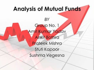 Analysis of Mutual Funds BY Group No. 1 Amit Kumar Yadav AnkitBothra PrateekMishra StutiKapoor SushmaVegesna 