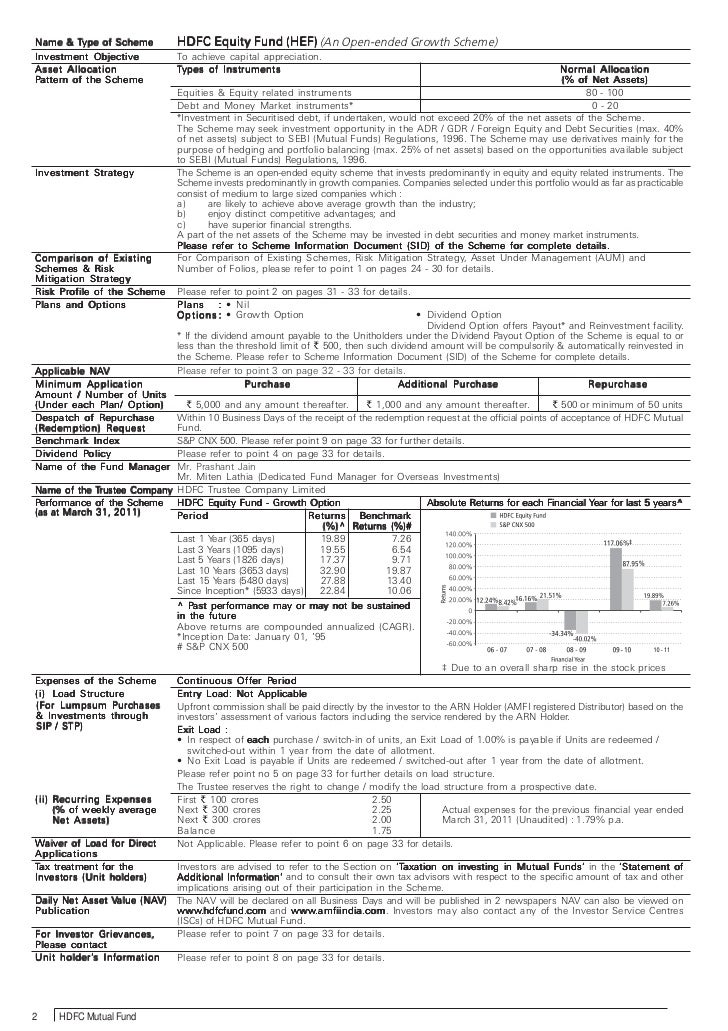 Hdfc mutual fund common application form equity with kim