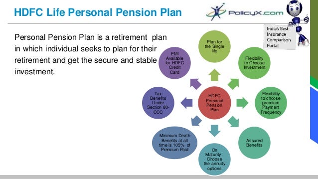 Best pension options in india