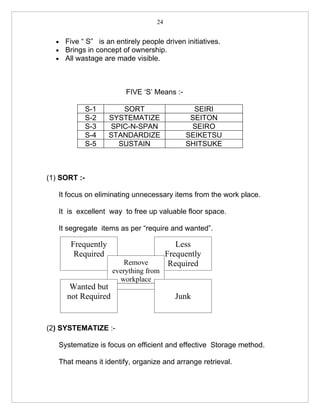 24


  •   Five “ S” is an entirely people driven initiatives.
  •   Brings in concept of ownership.
  •   All wastage are made visible.



                         FIVE ‘S’ Means :-

              S-1      SORT                     SEIRI
              S-2   SYSTEMATIZE                SEITON
              S-3   SPIC-N-SPAN                SEIRO
              S-4   STANDARDIZE               SEIKETSU
              S-5     SUSTAIN                 SHITSUKE



(1) SORT :-

   It focus on eliminating unnecessary items from the work place.

   It is excellent way to free up valuable floor space.

   It segregate items as per “require and wanted”.

       Frequently                           Less
        Required                         Frequently
                         Remove           Required
                     everything from
                       workplace
       Wanted but
      not Required        Junk             Junk


(2) SYSTEMATIZE :-

   Systematize is focus on efficient and effective Storage method.

   That means it identify, organize and arrange retrieval.
 