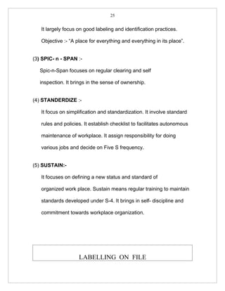 25


   It largely focus on good labeling and identification practices.

   Objective :- “A place for everything and everything in its place”.


(3) SPIC- n - SPAN :-

   Spic-n-Span focuses on regular clearing and self

   inspection. It brings in the sense of ownership.


(4) STANDERDIZE :-

   It focus on simplification and standardization. It involve standard

   rules and policies. It establish checklist to facilitates autonomous

   maintenance of workplace. It assign responsibility for doing

   various jobs and decide on Five S frequency.


(5) SUSTAIN:-

   It focuses on defining a new status and standard of

   organized work place. Sustain means regular training to maintain

   standards developed under S-4. It brings in self- discipline and

   commitment towards workplace organization.




                    LABELLING ON FILE
 