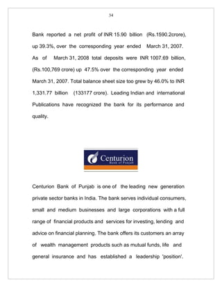 34



Bank reported a net profit of INR 15.90 billion (Rs.1590.2crore),

up 39.3%, over the corresponding year ended        March 31, 2007.

As of      March 31, 2008 total deposits were INR 1007.69 billion,

(Rs.100,769 crore) up 47.5% over the corresponding year ended

March 31, 2007. Total balance sheet size too grew by 46.0% to INR

1,331.77 billion   (133177 crore). Leading Indian and international

Publications have recognized the bank for its performance and

quality.




Centurion Bank of Punjab is one of the leading new generation

private sector banks in India. The bank serves individual consumers,

small and medium businesses and large corporations with a full

range of financial products and services for investing, lending and

advice on financial planning. The bank offers its customers an array

of wealth management products such as mutual funds, life and

general insurance and has established a leadership 'position'.
 