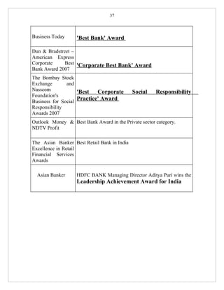 37



Business Today     'Best Bank' Award

Dun & Bradstreet –
American Express
Corporate     Best 'Corporate Best Bank' Award
Bank Award 2007
The Bombay Stock
Exchange       and
Nasscom             'Best Corporate          Social   Responsibility
Foundation's
Business for Social
                    Practice' Award
Responsibility
Awards 2007
Outlook Money & Best Bank Award in the Private sector category.
NDTV Profit

The Asian Banker Best Retail Bank in India
Excellence in Retail
Financial Services
Awards

  Asian Banker     HDFC BANK Managing Director Aditya Puri wins the
                   Leadership Achievement Award for India
 