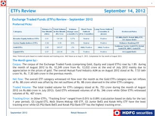 1



ETFs Review                                                                                                        September 14, 2012
 Exchange Traded Funds (ETFs) Review – September 2012
 Preferred Picks:




 Note: Preferred picks based on traded volumes and tracking error. NAV Value as on Aug 31, 2012. Compilation for the month of August 2012.

 The Month gone by:-
 Corpus: The corpus of the Exchange Traded Funds (comprising Gold, Equity and Liquid ETFs) rose by 1.8% during
 the month of August 2012 to Rs. 12,249 crore from Rs. 12,032 crore at the end of July 2012 mainly due to
 appreciation in the prices of gold. The overall Mutual Fund Industry AUM as on August 2012 stood at Rs. 7.53 lakh
 crore Vs. Rs. 7.30 lakh crore in the previous month.

 Net flow: The overall ETF category witnessed nil flow over the month as the Gold ETFs category saw net inflows
 of Rs. 88 crore which was offset by the net outflows of Rs. 88 crore observed in the other ETFs category.
 Traded Volume: The total traded volume for ETFs category stood at Rs. 753 crore during the month of August
 2012 (vs Rs.666 crore in July 2012). Gold ETFs witnessed volumes of of Rs. 346 crore while Other ETFs witnessed
 volumes of Rs. 407 crore.
 Tracking Error: In Other ETFs, ‘Tracking Error’ ranged from 0.01% to 0.89% (calculation based on daily for the last
 1 year period). GS Liquid ETS, MoSt Shares Midcap 100 ETF, GS Junior BeES and Kotak Nifty ETF have the least
 tracking error while GS PSU Bank BeES and Kotak PSU Bank ETF has the highest tracking error.


September 2012                                                           Retail Research
 