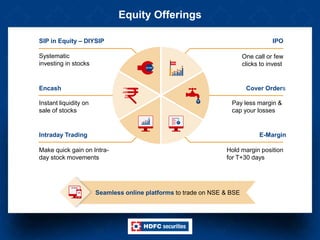 Equity Offerings
Make quick gain on Intra-
day stock movements
Instant liquidity on
sale of stocks
Systematic
investing in stocks
Hold margin position
for T+30 days
Pay less margin &
cap your losses
One call or few
clicks to invest
SIP in Equity – DIYSIP
Encash
Intraday Trading E-Margin
Cover Orders
IPO
Seamless online platforms to trade on NSE & BSE
 