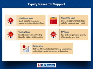 Equity Research Support
Market View
Daily/weekly market outlook to keep you informed
on the latest market movement and updates.
SIP Ideas
Tips on buying smaller quantity
of the stocks over time
Trading Ideas
Short term investment/trading
ideas for traders and investors
Investment Ideas
Stock ideas for long term
holding and diversified portfolios
Pick of the week
Our best recommended stock
calls for investors, every week
 