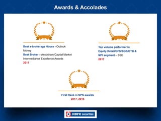 Awards & Accolades
Best e-brokerage House - Outlook
Money
Best Broker – Assocham Capital Market
Intermediaries Excellence Awards
2017
Top volume performer in
Equity Retail/OFS/SGB/OTB &
MFI segment – BSE
2017
First Rank in NPS awards
2017, 2016
 
