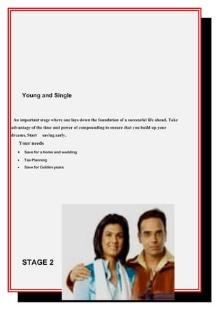 Young and Single
An important stage where one lays down the foundation of a successful life ahead. Take
advantage of the time and power of compounding to ensure that you build up your
dreams. Start saving early.
Your needs
• Save for a home and wedding
• Tax Planning
• Save for Golden years
STAGE 2
 