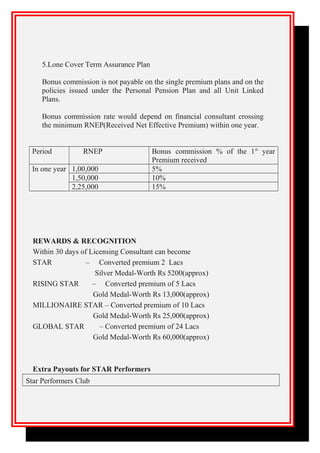 5.Lone Cover Term Assurance Plan
Bonus commission is not payable on the single premium plans and on the
policies issued under the Personal Pension Plan and all Unit Linked
Plans.
Bonus commission rate would depend on financial consultant crossing
the minimum RNEP(Received Net Effective Premium) within one year.
Period RNEP Bonus commission % of the 1st
year
Premium received
In one year 1,00,000 5%
1,50,000 10%
2,25,000 15%
REWARDS & RECOGNITION
Within 30 days of Licensing Consultant can become
STAR – Converted premium 2 Lacs
Silver Medal-Worth Rs 5200(approx)
RISING STAR – Converted premium of 5 Lacs
Gold Medal-Worth Rs 13,000(approx)
MILLIONAIRE STAR – Converted premium of 10 Lacs
Gold Medal-Worth Rs 25,000(approx)
GLOBAL STAR – Converted premium of 24 Lacs
Gold Medal-Worth Rs 60,000(approx)
Extra Payouts for STAR Performers
Star Performers Club
 