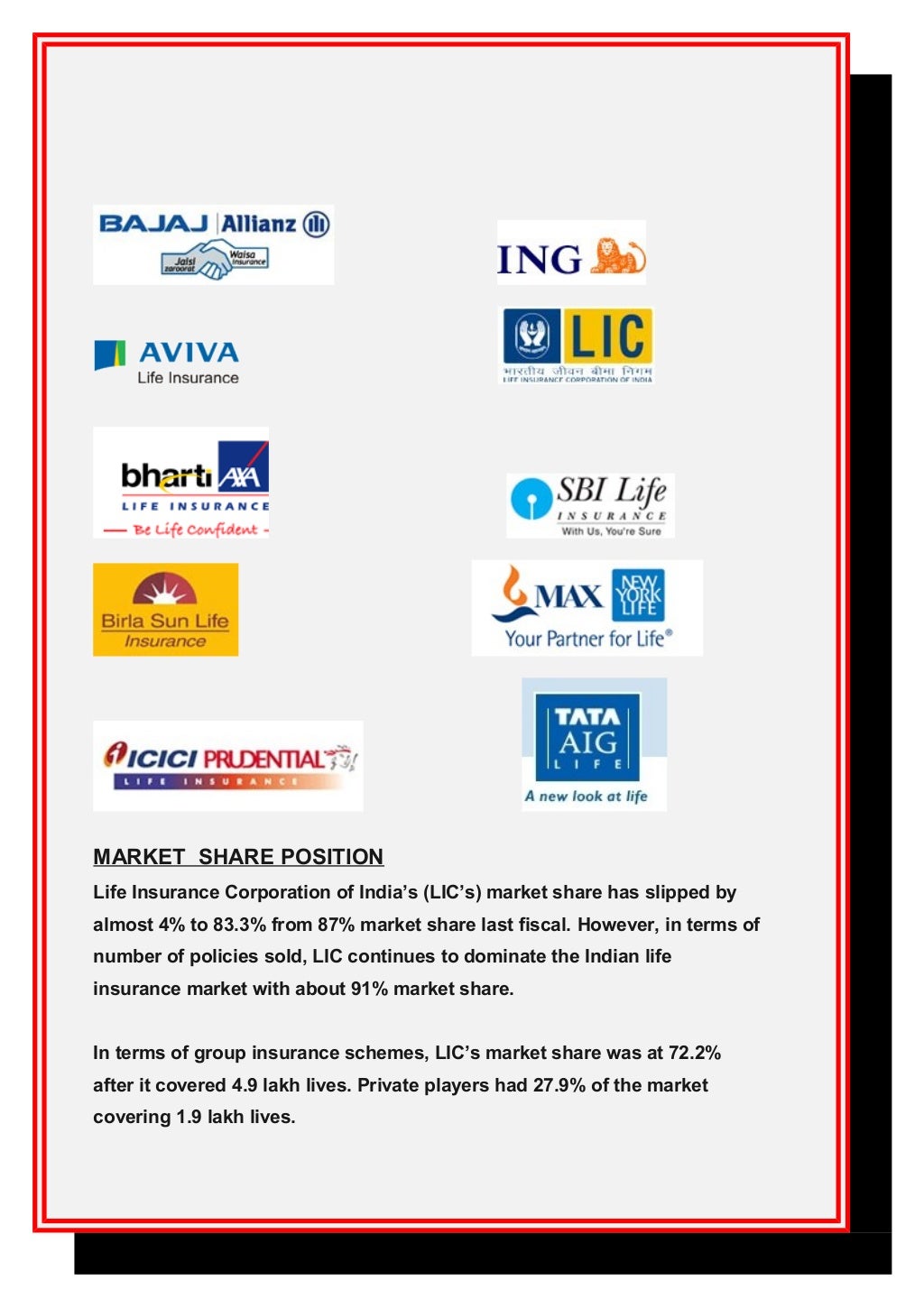 Hdfc Standard Life Insurance Project Report