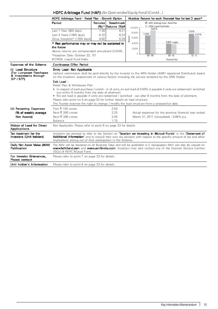 Hdfc forexplus application form