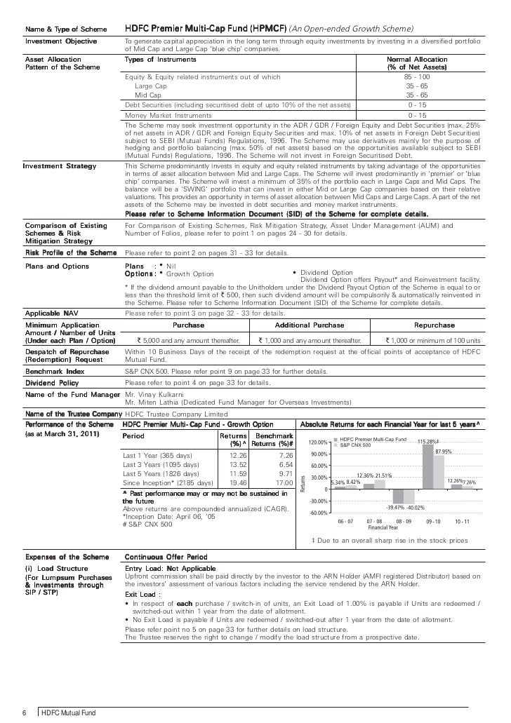 Hdfc forexplus application form