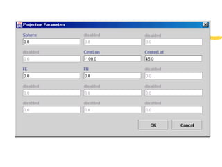 MODIS Reprojection Tool | PPT