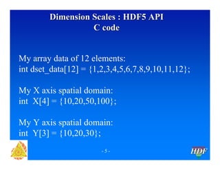 Dimension Scales : HDF5 API
C code
My array data of 12 elements:
int dset_data[12] = {1,2,3,4,5,6,7,8,9,10,11,12};
My X axis spatial domain:
int X[4] = {10,20,50,100};
My Y axis spatial domain:
int Y[3] = {10,20,30};
-5-

HDF

 