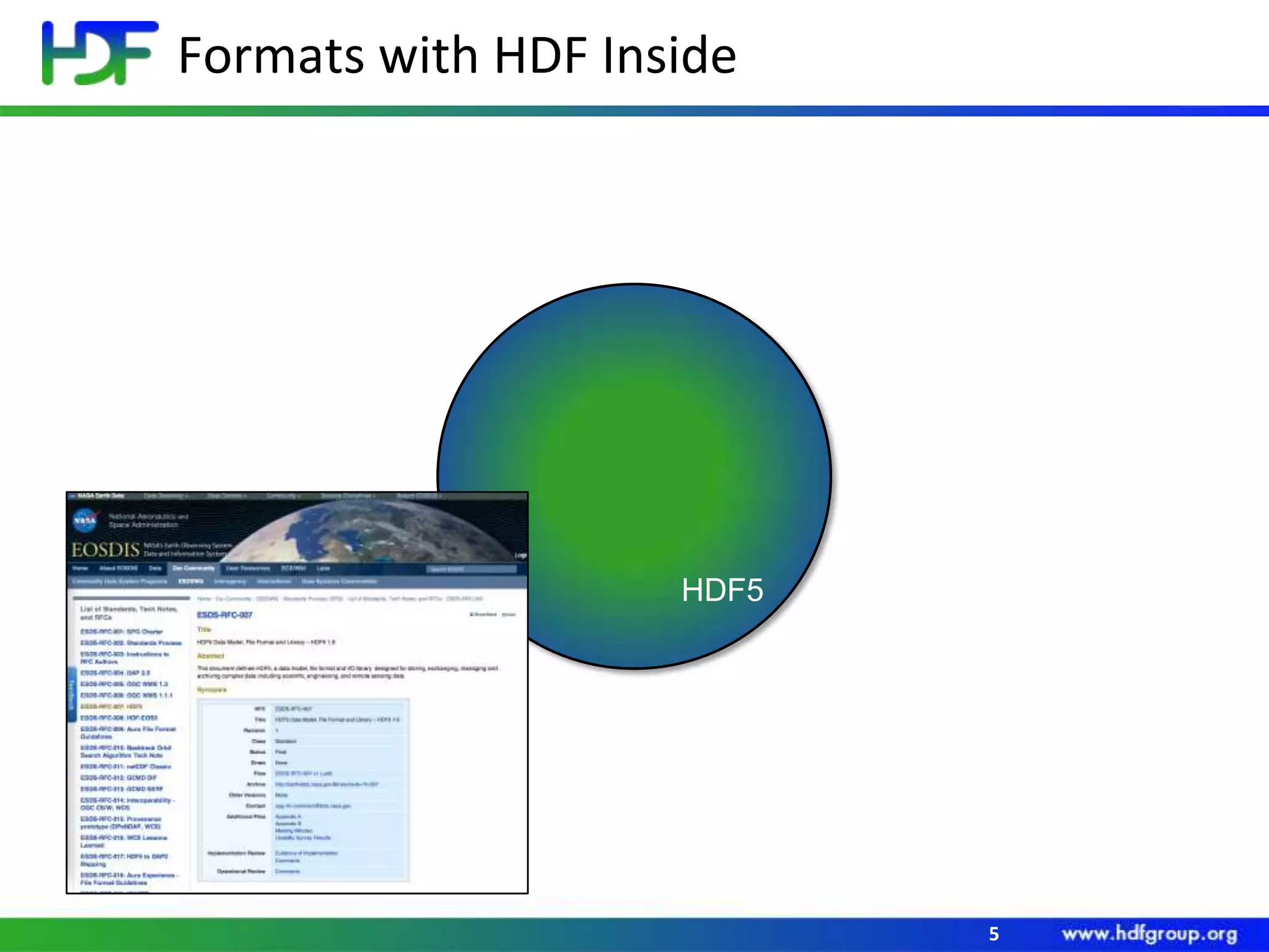 Formats with HDF Inside

HDF5

5

 