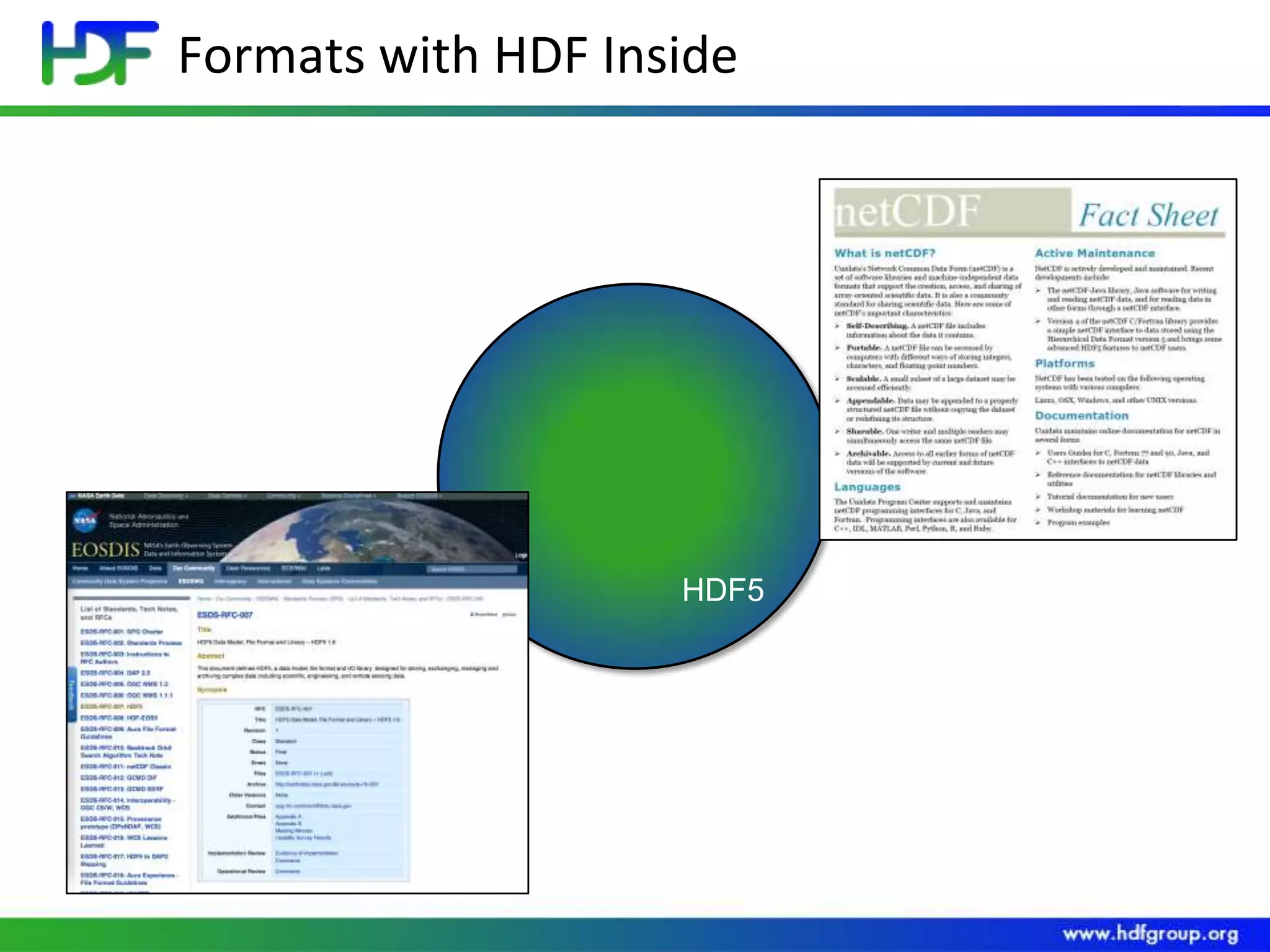Formats with HDF Inside

HDF5

 