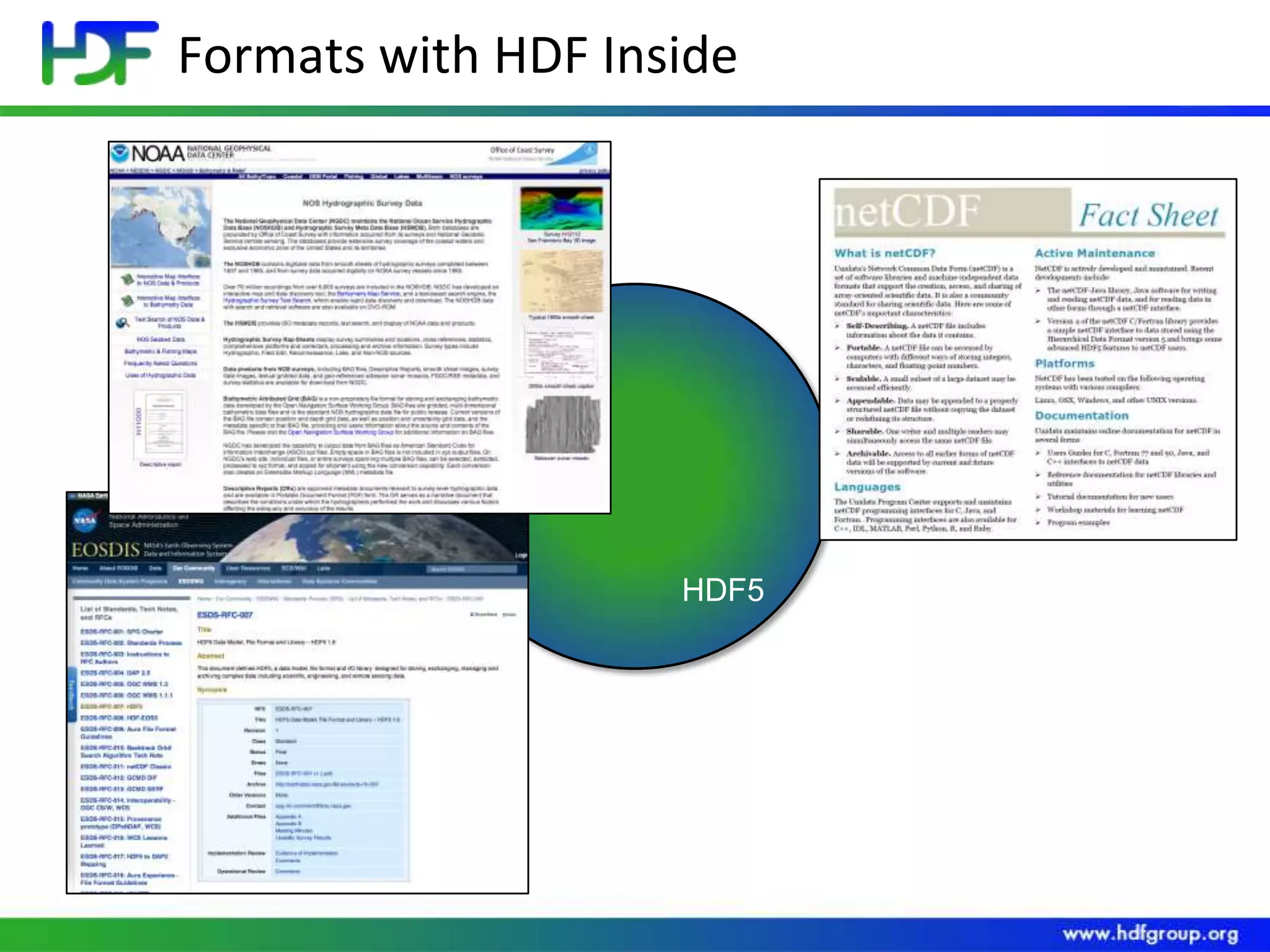 Formats with HDF Inside

HDF5

 