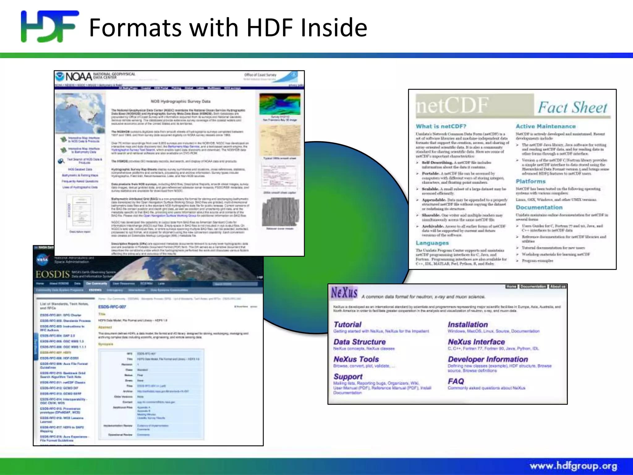 Formats with HDF Inside

HDF5

 