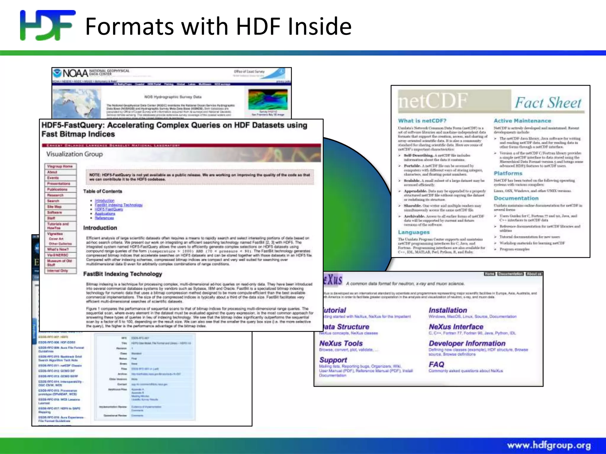 Formats with HDF Inside

HDF5

 