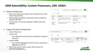 23 ©	Hortonworks	Inc.	2011	– 2017		All	Rights	Reserved
SAM	Extensibility:	Custom	Processors,	UDF,	UDAFs
Ã Custom	Component...