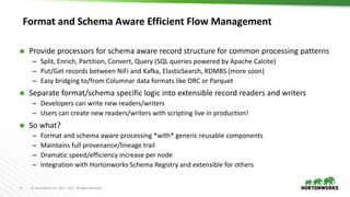 4 ©	Hortonworks	Inc.	2011	– 2017		All	Rights	Reserved
Format	and	Schema	Aware	Efficient	Flow	Management
Ã Provide	processo...