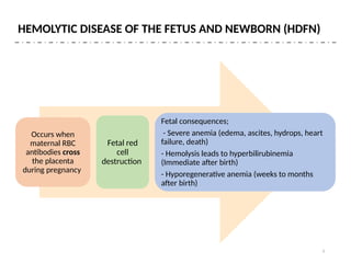 HDFN hemolytic disease of the fetus and newborn management- Kleihauer.pptx