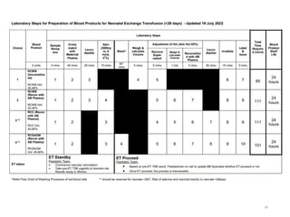 HDFN hemolytic disease of the fetus and newborn management- Kleihauer.pptx