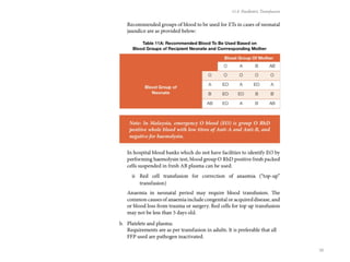 HDFN hemolytic disease of the fetus and newborn management- Kleihauer.pptx