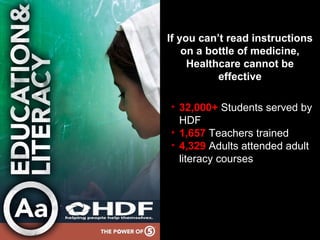 If you can’t read instructions
on a bottle of medicine,
Healthcare cannot be
effective
• 32,000+ Students served by
HDF
• 1,657 Teachers trained
• 4,329 Adults attended adult
literacy courses
 