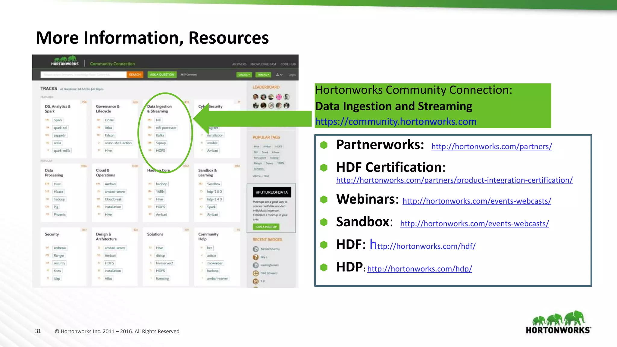 31 © Hortonworks Inc. 2011 – 2016. All Rights Reserved
More Information, Resources
Hortonworks Community Connection:
Data Ingestion and Streaming
https://community.hortonworks.com
 Partnerworks: http://hortonworks.com/partners/
 HDF Certification:
http://hortonworks.com/partners/product-integration-certification/
 Webinars: http://hortonworks.com/events-webcasts/
 Sandbox: http://hortonworks.com/events-webcasts/
 HDF: http://hortonworks.com/hdf/
 HDP: http://hortonworks.com/hdp/
 