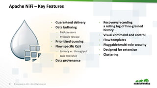 10 © Hortonworks Inc. 2011 – 2016. All Rights Reserved
Apache NiFi – Key Features
• Guaranteed delivery
• Data buffering
- Backpressure
- Pressure release
• Prioritized queuing
• Flow specific QoS
- Latency vs. throughput
- Loss tolerance
• Data provenance
• Recovery/recording
a rolling log of fine-grained
history
• Visual command and control
• Flow templates
• Pluggable/multi-role security
• Designed for extension
• Clustering
 