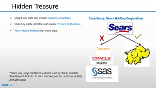 Hidden Treasure
Case Study: Sears Holding Corporation
X
*Sears was using traditional systems such as Oracle Exadata,
Teradata and SAS etc. to store and process the customer activity
and sales data.
Slide 17
 Insight into data can provide Business Advantage.
 Some key early indicators can mean Fortunes to Business.
 More Precise Analysis with more data.
 
