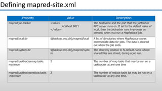 Defining mapred-site.xml
Property Value Description
mapred.job.tracker <value>
localhost:8021
</value>
The hostname and the port that the jobtracker
RPC server runs on. If set to the default value of
local, then the jobtracker runs in-process on
demand when you run a MapReduce job.
mapred.local.dir ${hadoop.tmp.dir}/mapred/local A list of directories where MapReduce stores
intermediate data for jobs. The data is cleared
out when the job ends.
mapred.system.dir ${hadoop.tmp.dir}/mapred/syste
m
The directory relative to fs.default.name where
shared files are stored, during a job run.
mapred.tasktracker.map.tasks.
maximum
2 The number of map tasks that may be run on a
tasktracker at any one time
mapred.tasktracker.reduce.tasks
.maximum
2 The number of reduce tasks tat may be run on a
tasktracker at any one time.
 