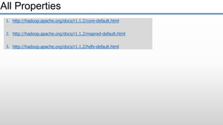 1. http://hadoop.apache.org/docs/r1.1.2/core-default.html
2. http://hadoop.apache.org/docs/r1.1.2/mapred-default.html
3. http://hadoop.apache.org/docs/r1.1.2/hdfs-default.html
All Properties
 