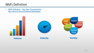  IBM’s Definition – Big Data Characteristics
http://www-01.ibm.com/software/data/bigdata/
Web
logs
Videos
Images
Audios
Sensor
Data
Slide 6
Volume Velocity Variety
IBM’s Definition
 