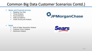 Common Big Data Customer Scenarios Contd.)
Slide 9
 Banks and Financial services
 Modeling True Risk
 Threat Analysis
 Fraud Detection
 Trade Surveillance
 Credit Scoring and Analysis
 Retail
 Point of Sales Transaction Analysis
 Customer Churn Analysis
 Sentiment Analysis
 