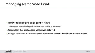 © Hortonworks Inc. 2011
Managing NameNode Load
• NameNode no longer a single point of failure
–However NameNode performance can still be a bottleneck
• Assumption that applications will be well-behaved
• A single inefficient job can easily overwhelm the NameNode with too much RPC load.
Page 14
Architecting the Future of Big Data
 