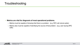 © Hortonworks Inc. 2011
Troubleshooting
• Metrics are vital for diagnosis of most operational problems.
– Metrics must be capable of showing that there is a problem. (e.g. RPC call volume spike)
– Metrics also must be capable of identifying the source of that problem. (e.g. user issuing RPC
calls)
Page 24
Architecting the Future of Big Data
 
