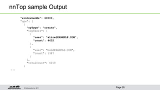 © Hortonworks Inc. 2011
nnTop sample Output
"windowLenMs": 60000,
"ops": [
{
"opType": "create",
"topUsers": [
{
"user": "alice@EXAMPLE.COM",
"count": 4632
},
{
"user": "bob@EXAMPLE.COM",
"count": 1387
}
],
"totalCount": 6019
}
...
Page 26
 